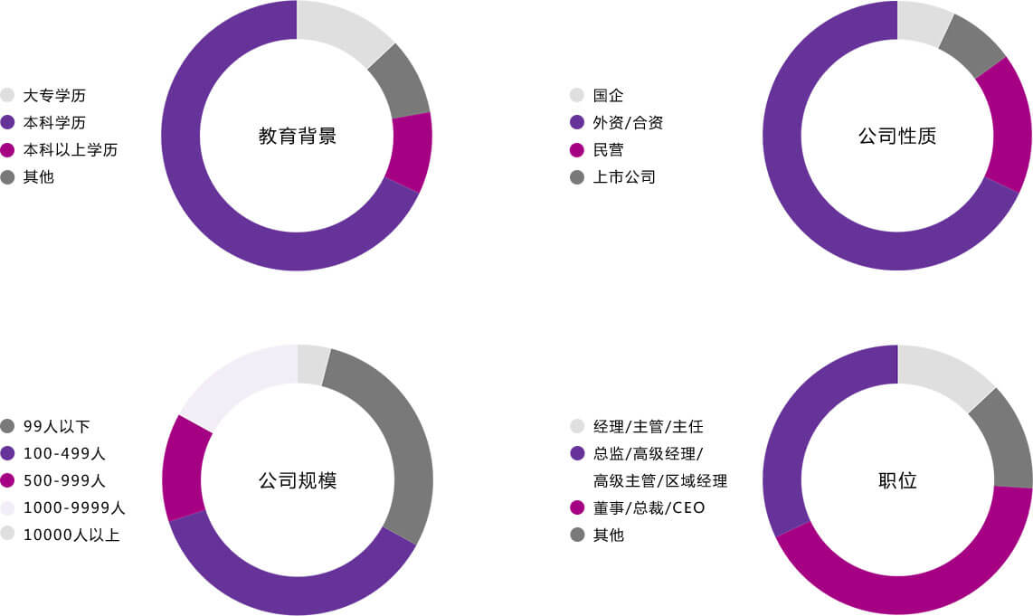 chart.jpg